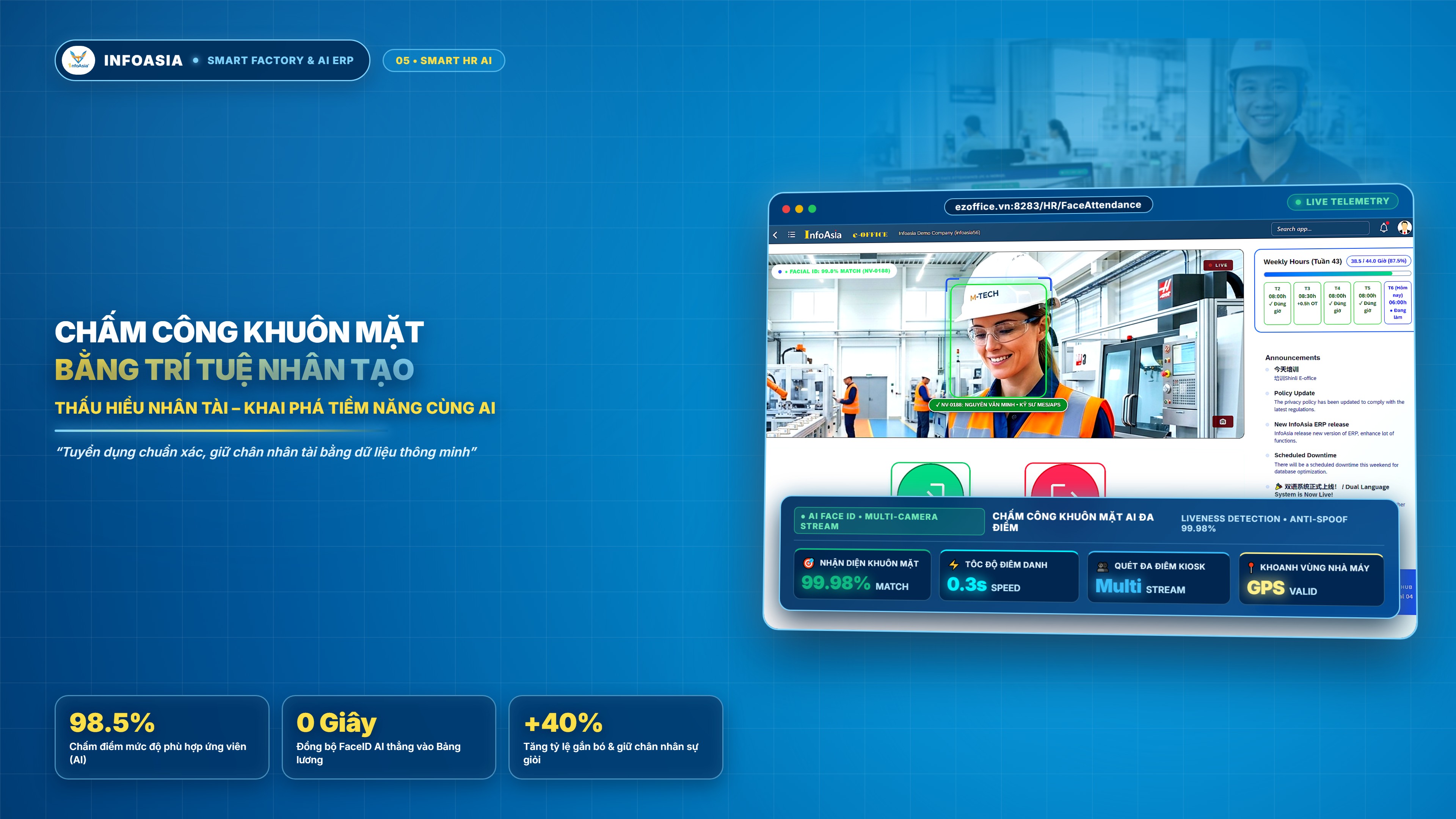 05. Chấm Công Khuôn Mặt HR AI