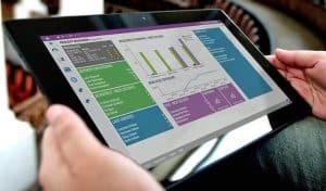 Modern Erp System