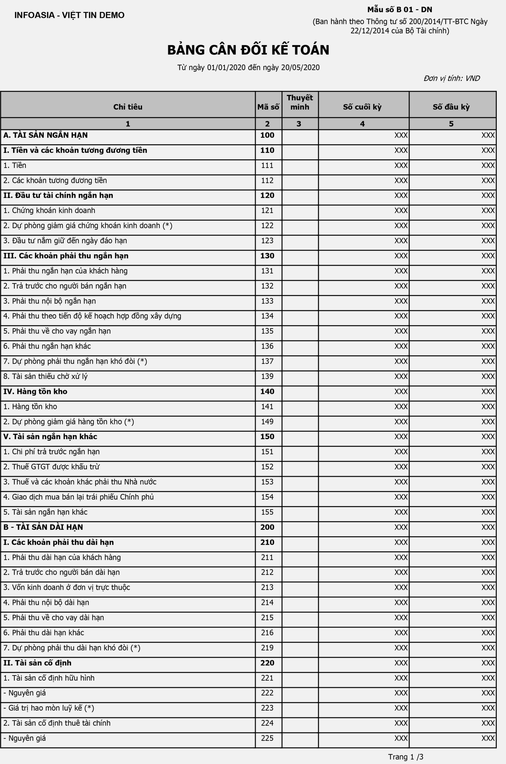 Balance Sheet Vn Vas
