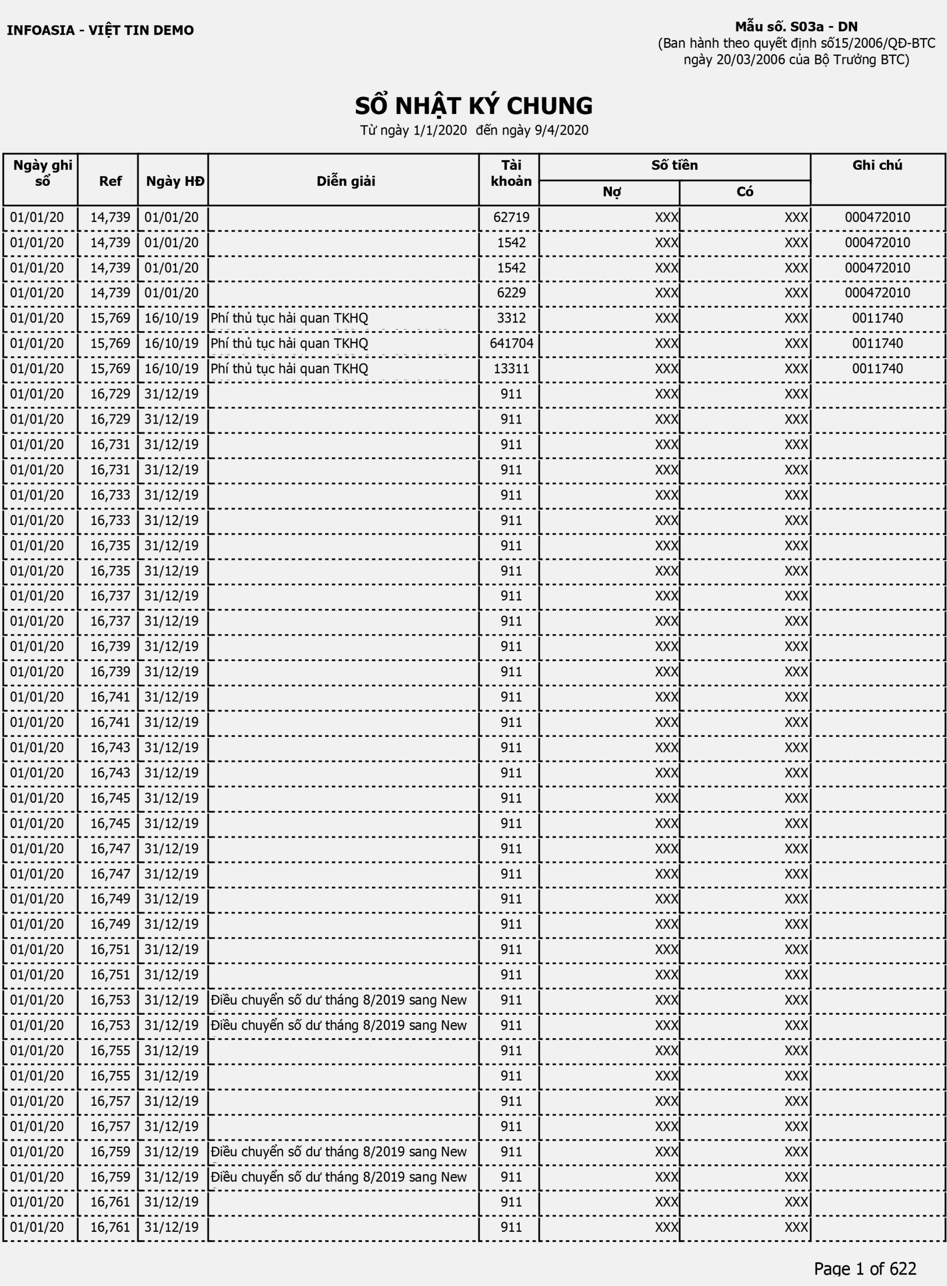 General Journal Vn