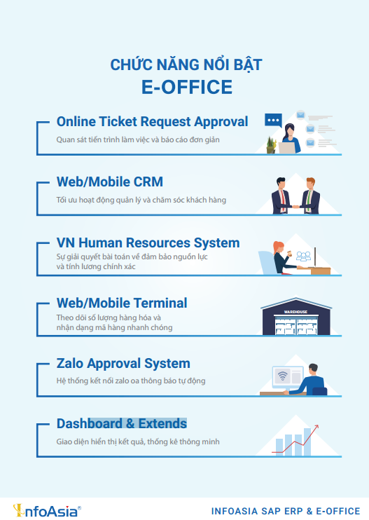 E Office 3