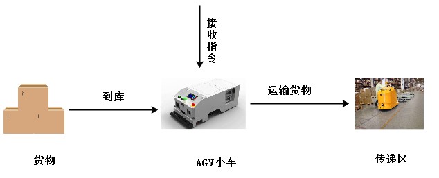 1523526759661835.png