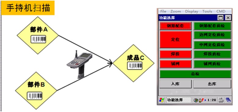 RFID质量追溯系统