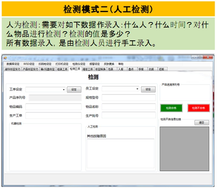 RFID quality traceability system