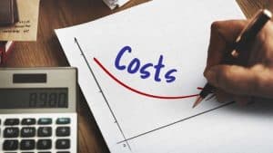 Implement Cost 300x169